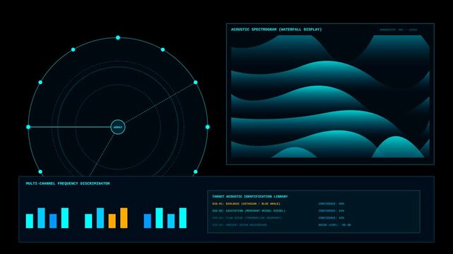Futuristic Submarine Sonar Interface with Acoustic Spectrogram and Data Visualization Radar System