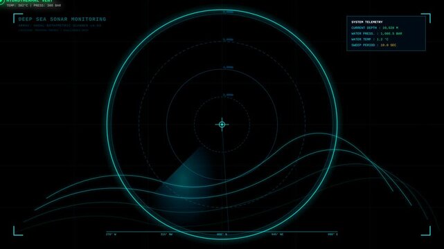Deep Sea Sonar Radar Interface Scanning Ocean Floor for Underwater Scientific Exploration Data