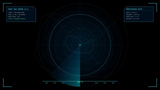 Futuristic Deep Sea Sonar HUD Interface Scanning Ocean Floor for Underwater Scientific Research Data
