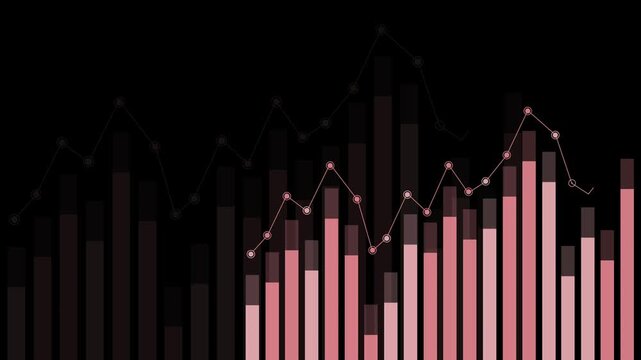 Abstract chart with bar graph and line graph showing business data trend animation