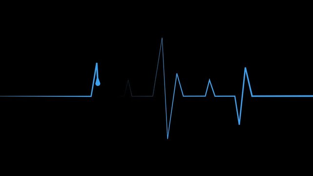 Heartbeat line pulse and flat rhythm simple medical and health concept animation