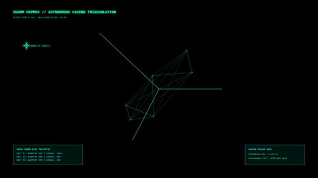 Futuristic Digital Swarm Mapping Interface Showing Autonomous Cavern Triangulation Data Visualization
