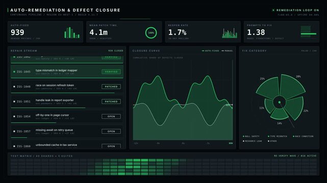 Calm green 4K dark-mode defect-intelligence dashboard shows auto-remediation progress with glass UI chips and cumulative closure curve. professional stock footage for technology, business, and.