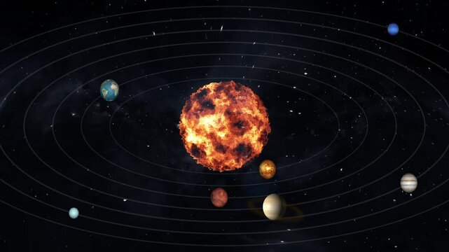 Solar system model reveals planets orbiting around the bright sun. Cosmic nebula dust clouds frame the active solar system model. Planetary astronomy education uses this solar system model.