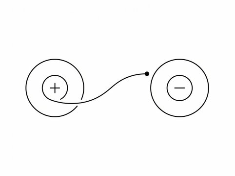 Minimalist black and white line art illustration depicting the concept of positive and negative electrical charges connected, symbolizing attraction or a basic circuit principle