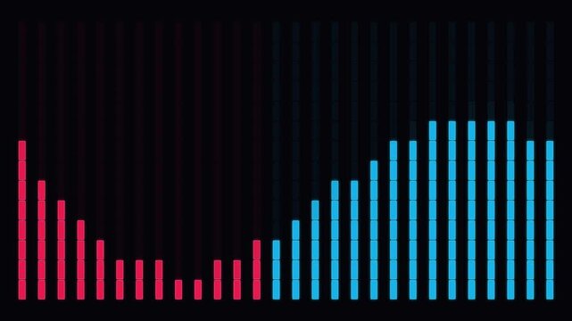 Bar chart visualization showing fluctuating data trends over twenty periods