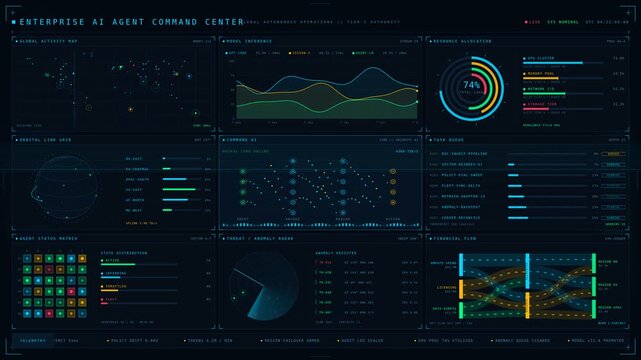Cinematic 4K wide shot of a high-tech enterprise AI command center with nine military HUD dashboard panels, global data visualization, and neural interface in deep blue and gold lighting.