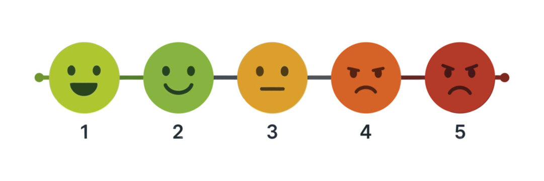 Customer Feedback Mood Rating Scale Vector Icon Bar