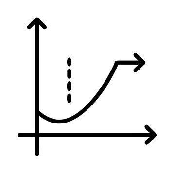Graph of a function with increasing trend and vertical asymptote
