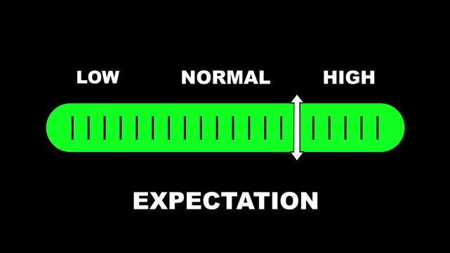 Probability level indicator scale. Low Normal High meter infographic animation on black background. Animation showing high probability level color gauge indicator for statistical analysis and outcome.