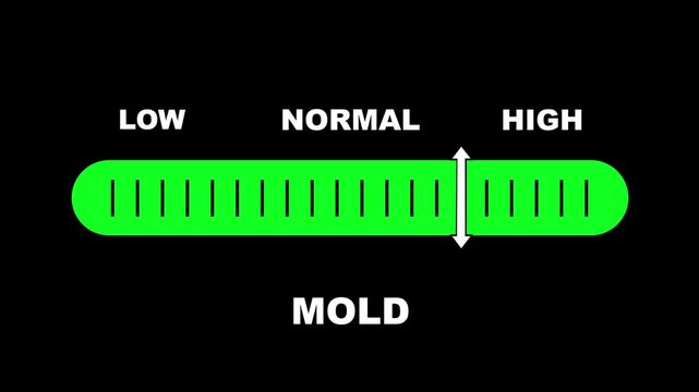 Mold level indicator scale. Low Normal High meter infographic animation on black background. Animation showing high mold level color gauge indicator for air quality and health safety monitoring.
