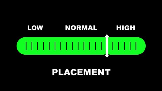 Placement level indicator scale. Low Normal High meter infographic animation on black background. Animation showing high placement level color gauge indicator for job, task, or performance monitoring.