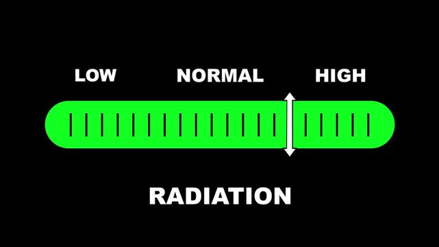Radiation level indicator scale. Low normal & high meter infographic animation on black background. Showing high radiation level color gauge indicator for environmental and safety monitoring.