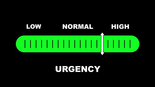 Urgency level indicator scale. Low normal & high meter infographic animation on black background. Showing high urgency level color gauge indicator for task priority time management and workflow.