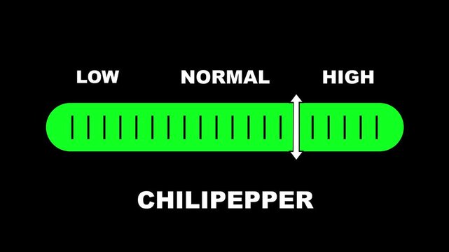 Chili pepper level indicator scale. Low normal & high meter infographic animation on black background. Showing high chili pepper level color gauge indicator for food cooking and Scoville scale.