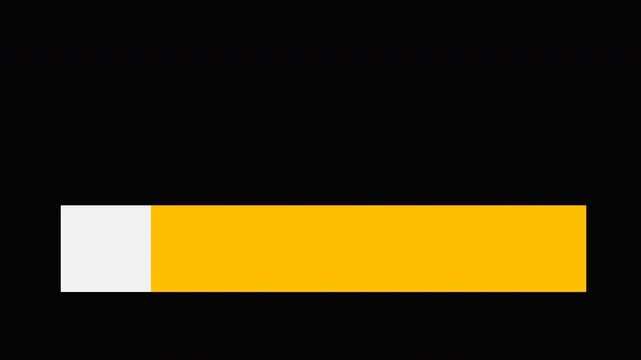 Lower third motion with yellow and white rectangle on transparent background suitable for video presentations, documentaries, interviews, and social media posts.
