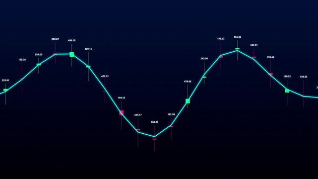 Animation Graph Editor Interface with Keyframes