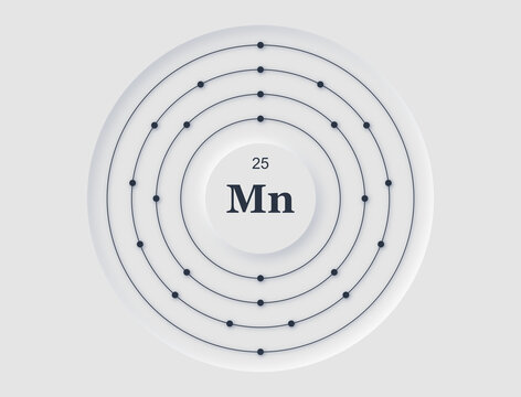 Neomorphic periodic table diagram showing Manganese atomic structure with orbiting electrons
