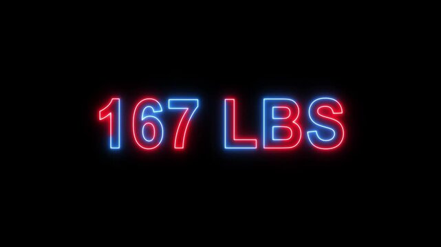 Glowing neon weight Scale Counter Animation &ndash; 00 to 500 LBS Numeric Display.