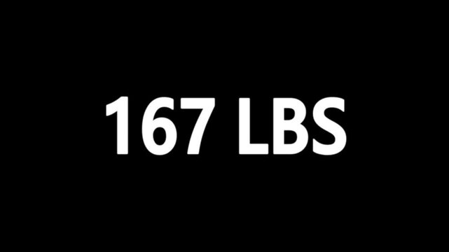 Weight Scale Counter Animation &ndash; 00 to 500 LBS Numeric Display.