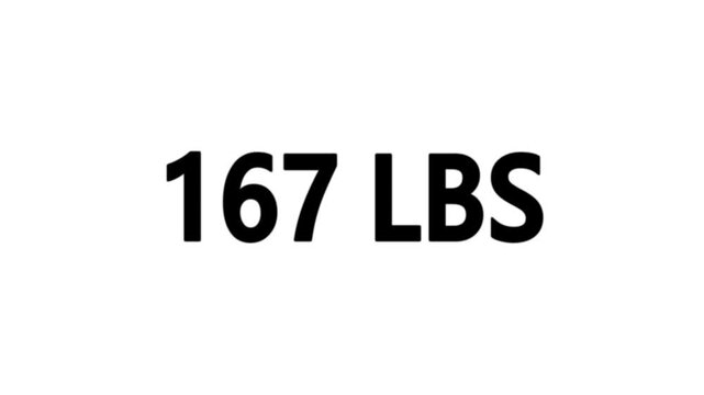 Weight Scale Counter Animation &ndash; 00 to 500 LBS Numeric Display.