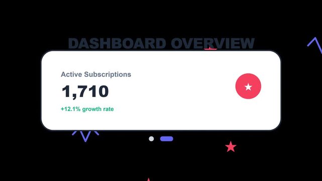 Fintech App Dashboard Card Carousel Swipe Animation
