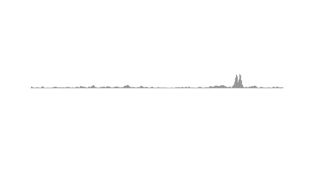 MP3 audio wave pulsating and visualizing sound effect animation on black background. audio waveform spectrum.
