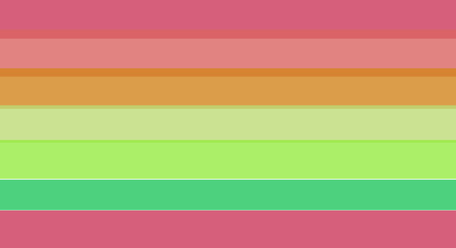 Vibrant horizontal striped pattern featuring warm pastel sunset colors. Retro flat vector graphic background with colorful straight lines. Transparent png cutout element object.
