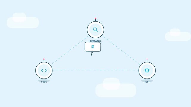 AI agent team chat triangle animation. Three bot avatars exchanging message bubbles across a triangular collaboration link for multi-agent teamwork concept. Seamless loop motion graphic in 4k