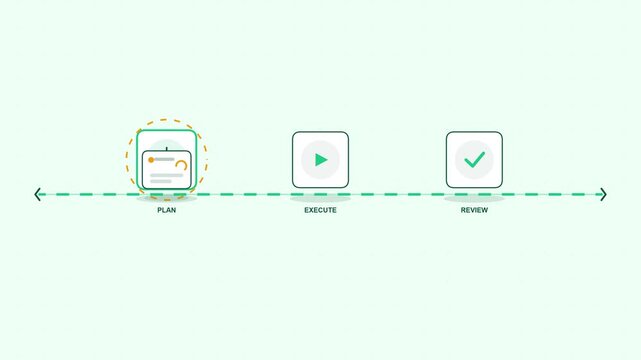 AI task pipeline stations animation. Task cards traveling through automated processing stages with status checkpoints for machine learning operations workflow. Seamless loop motion graphic in 4k