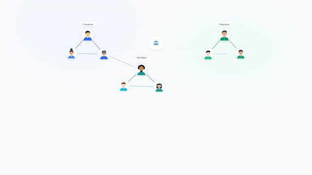 Minimalist flat animation of interconnected human icons forming network groups labeled as creators and builders on a clean white background
