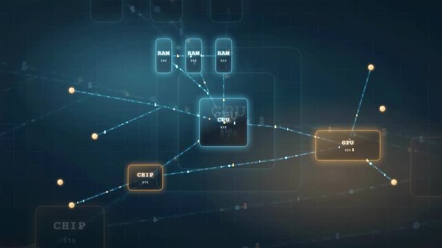 Abstract Digital Animation of Computer Processor Architecture with Data Flow and Circuit Board Connections