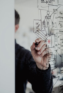 Professional drawing a workflow diagram on a glass board