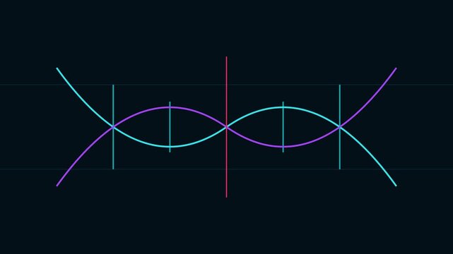 Abstract neon sine wave animation, glowing digital data flow and science 4k background