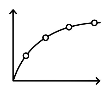 Hand-traced vector icon illustration depicting a logarithmic yield curve with connected circular data points rising along an arched trend line above coordinate axes in minimalist black outline style
