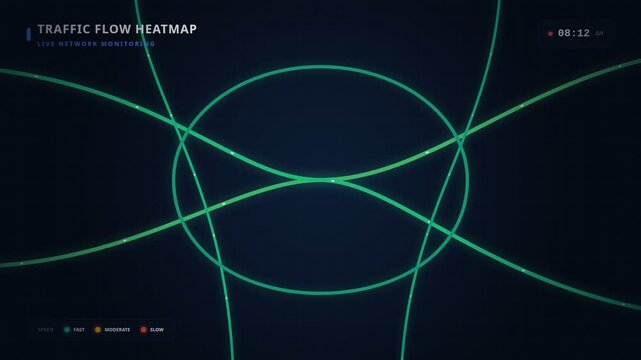Digital traffic flow heatmap interface for real-time network monitoring with congestion index speed metrics, for urban planning, data analytics, infrastructure management, smart city