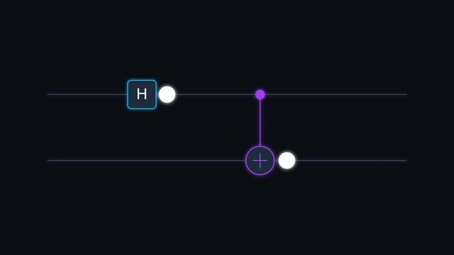 Quantum computing circuit diagram animation with hadamard and cnot logic gates 4k quantum circuit hadamard gate