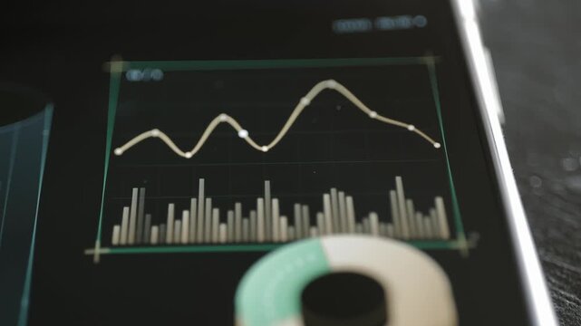 Environmental performance chart combines line and bar data