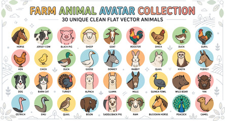 Naklejka premium Flat Design Farm Animals, Livestock, and Poultry Avatar Vector Set