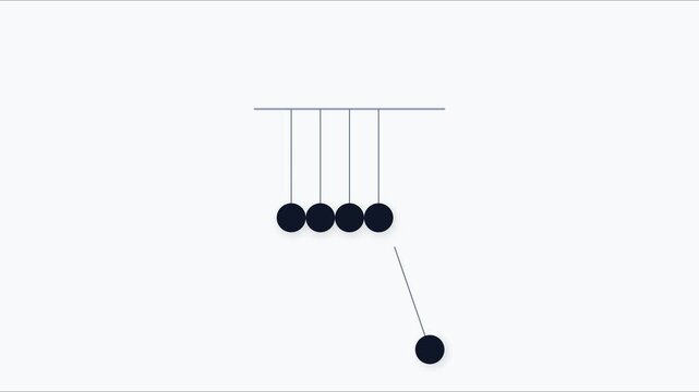Newton&rsquo;s cradle kinetic energy physics pendulum motion on animation 4k white background