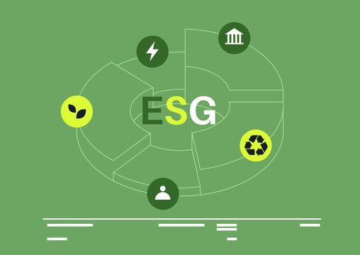 A striking 3D infographic presents the core components of Environmental, Social, and Governance principles, Different icons symbolize sustainability, community involvement, and responsible management.