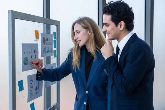 Two businessman and businesswoman partners  in suits smiling standing Talking Discussing presenting financial graph Concept on flip chart board  business expressed embolden and successful concept.