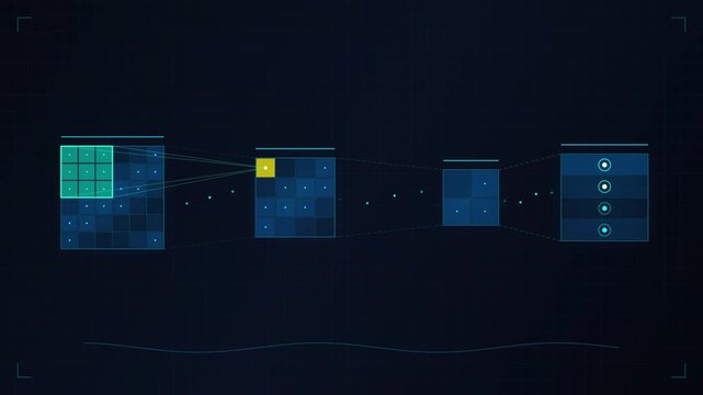 Convolutional Neural Network Feature Map Processing Animation
