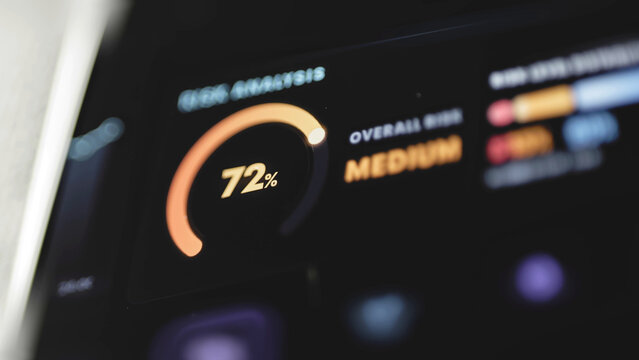 Risk analysis dashboard showing 72 percent