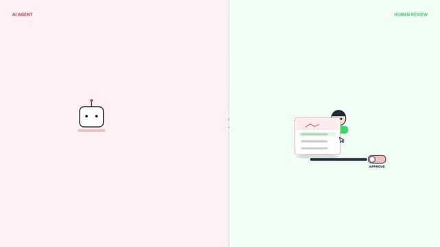 Human approval flow animation. Ai request card waiting for person icon to press accept button with checkmark confirmation for human in the loop review concept. Seamless loop motion graphic in 4k