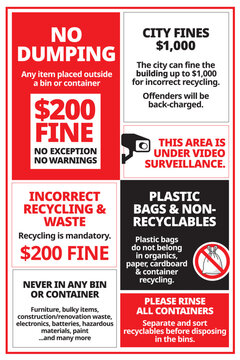 Garbage and recycling rules sign. Large signage about rules, bylaws and fines for the garbage disposal and recyclables in building. Concept for building garbage room management. 