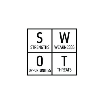 SWOT analysis grid displays strengths, weaknesses, opportunities, and threats clearly.
