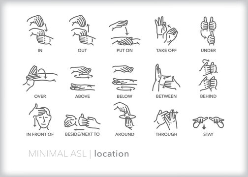 Set of 15 American Sign Language (ASL) icons showing how to sign words or phrases relating to where a person or thing is located in relation to the speaker