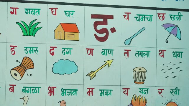 Hand-painted educational chart displays Devanagari script letters with illustrated objects including house, drum, arrow, umbrella, and musical instruments in Rural School in Maharashtra India.