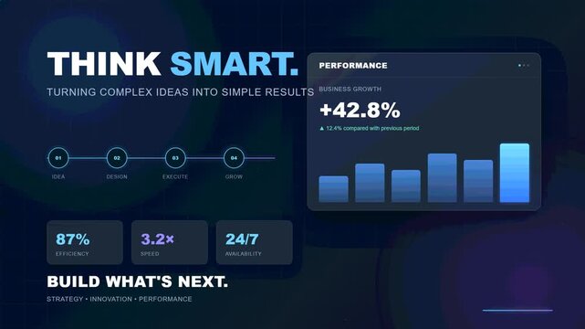 Think Smart: Turning Complex Ideas into Simple Results - Motivational Text Animation